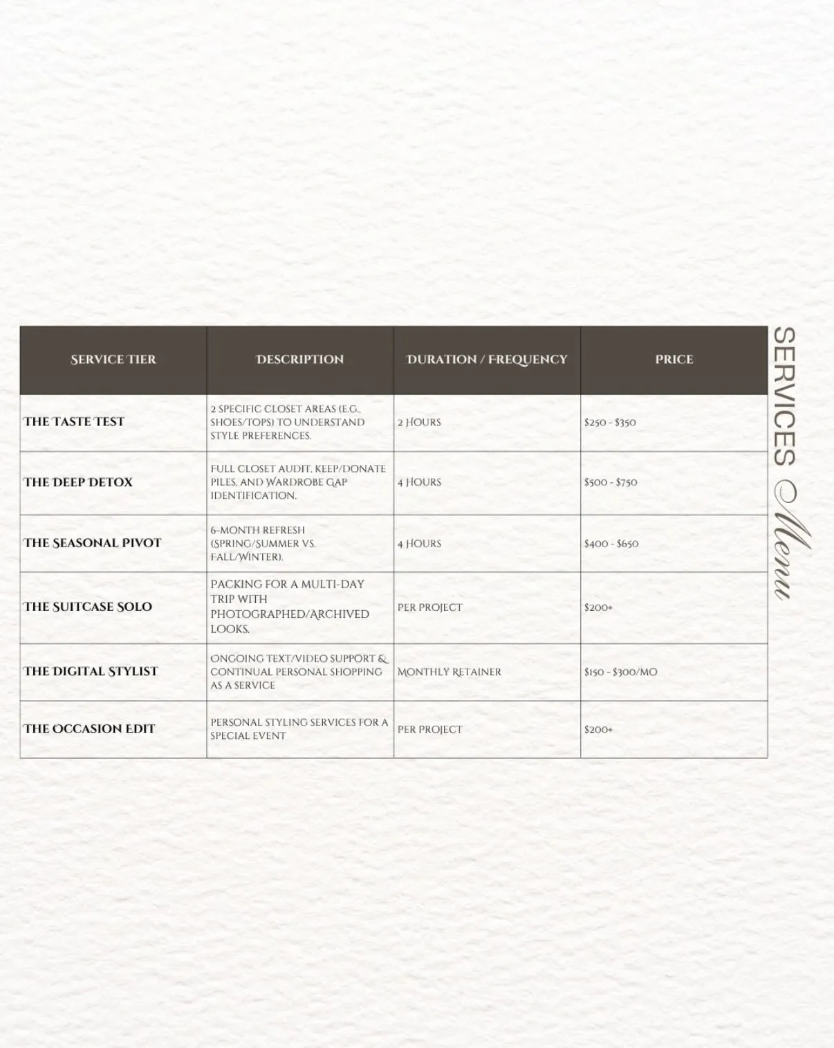 Services menu table with tiers from the Taste Test and Deep Detox to the Digital Stylist retainer, with durations and prices